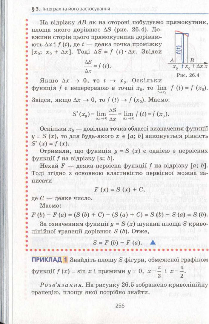 Алгебра 11 клас Мерзляк (Академічний)