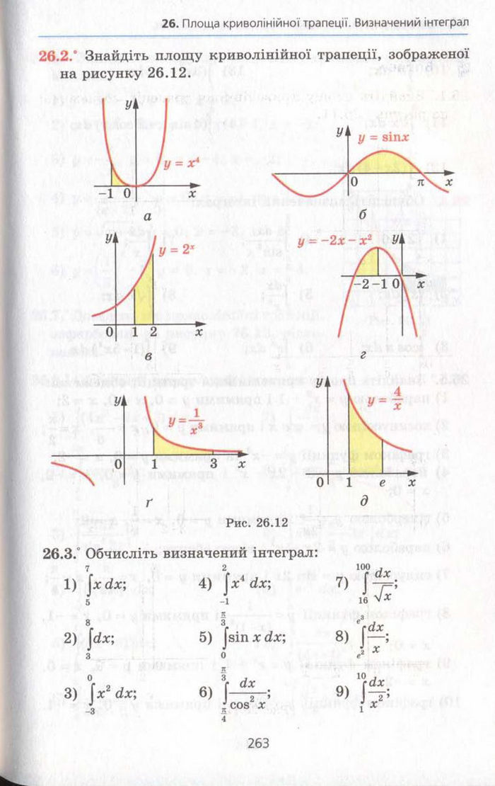 Алгебра 11 клас Мерзляк (Академічний)