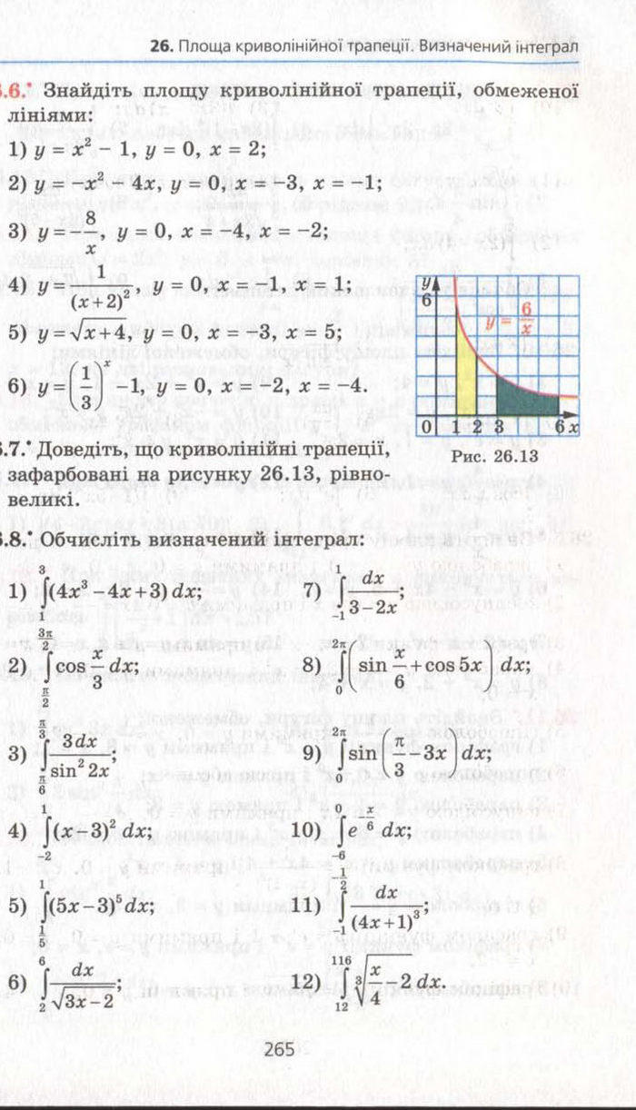 Алгебра 11 клас Мерзляк (Академічний)