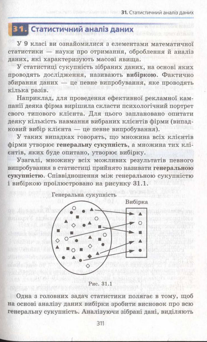 Алгебра 11 клас Мерзляк (Академічний)