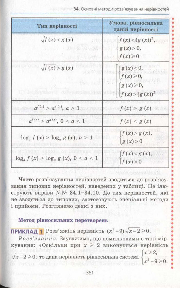 Алгебра 11 клас Мерзляк (Академічний)