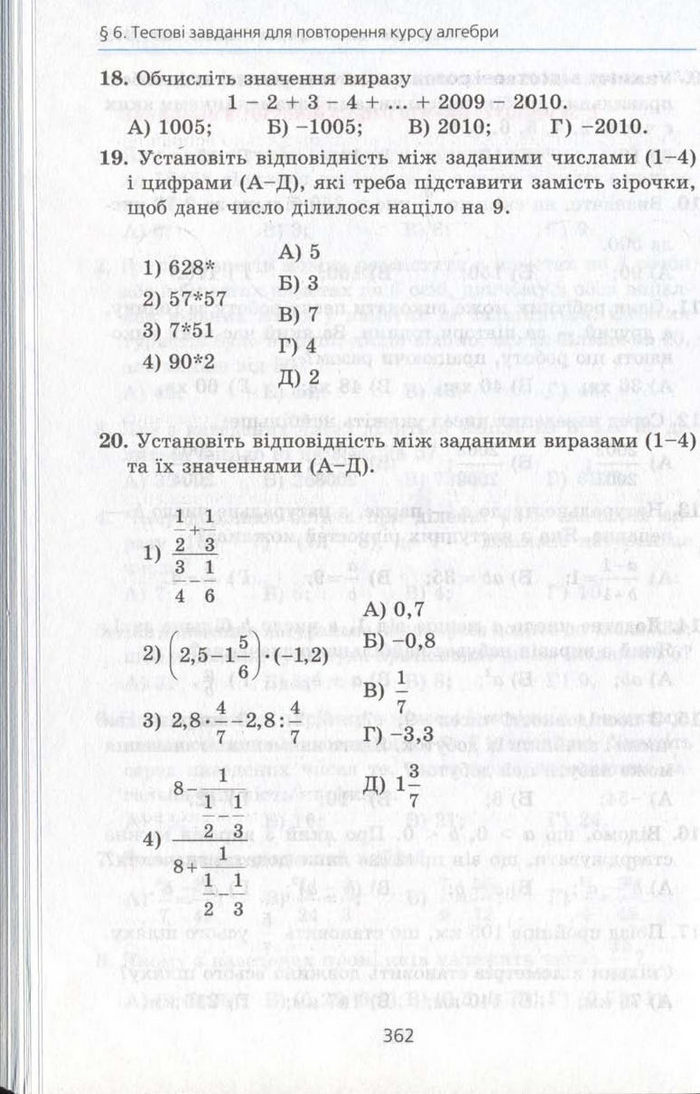 Алгебра 11 клас Мерзляк (Академічний)