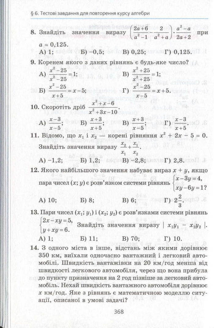 Алгебра 11 клас Мерзляк (Академічний)