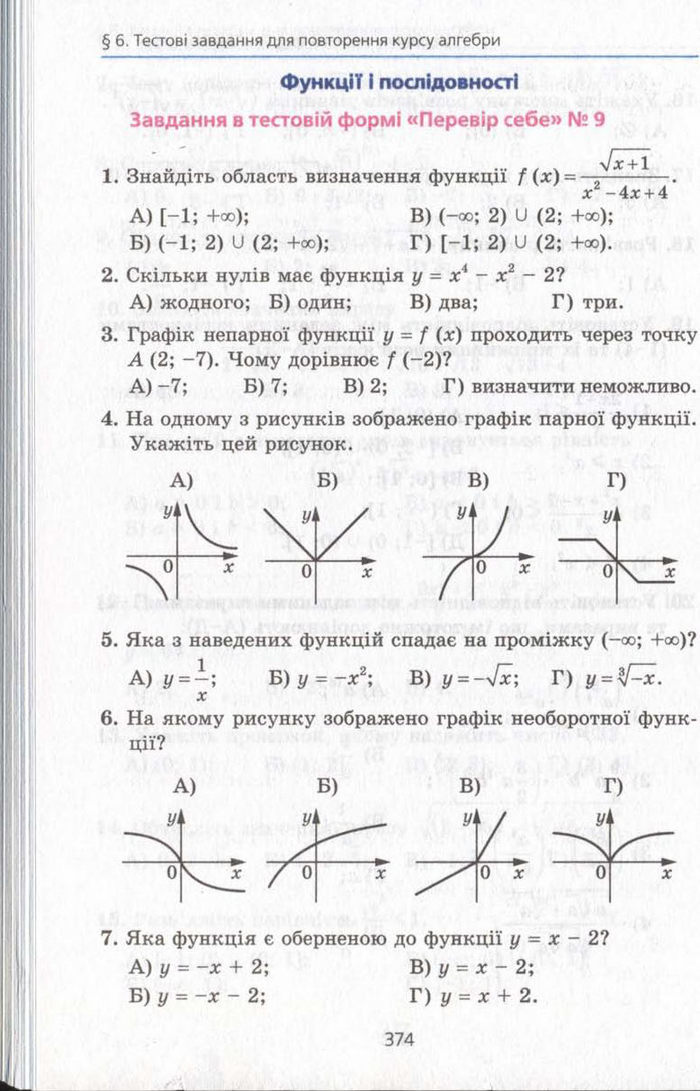 Алгебра 11 клас Мерзляк (Академічний)