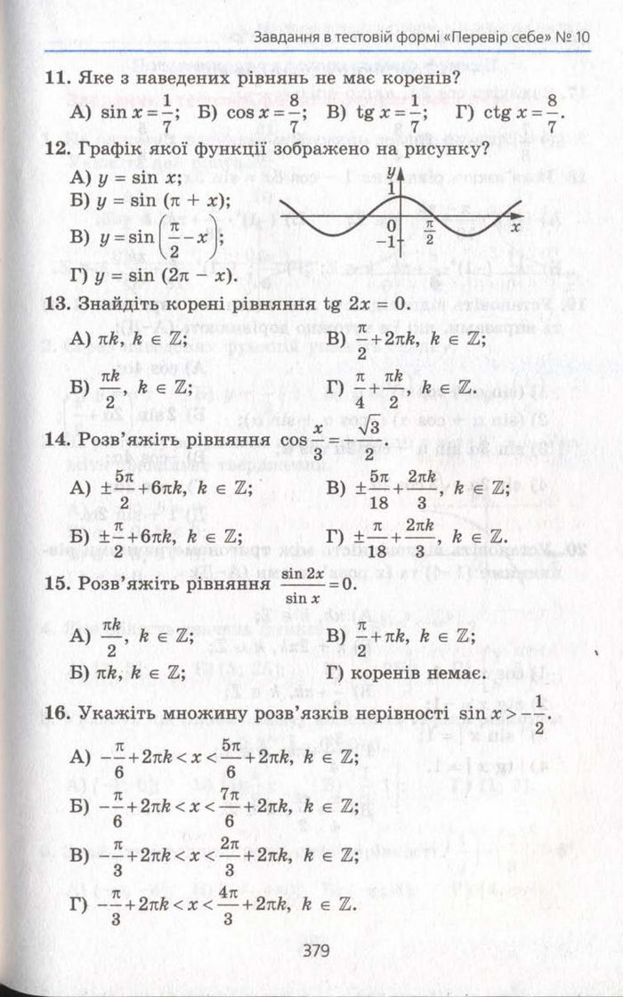 Алгебра 11 клас Мерзляк (Академічний)