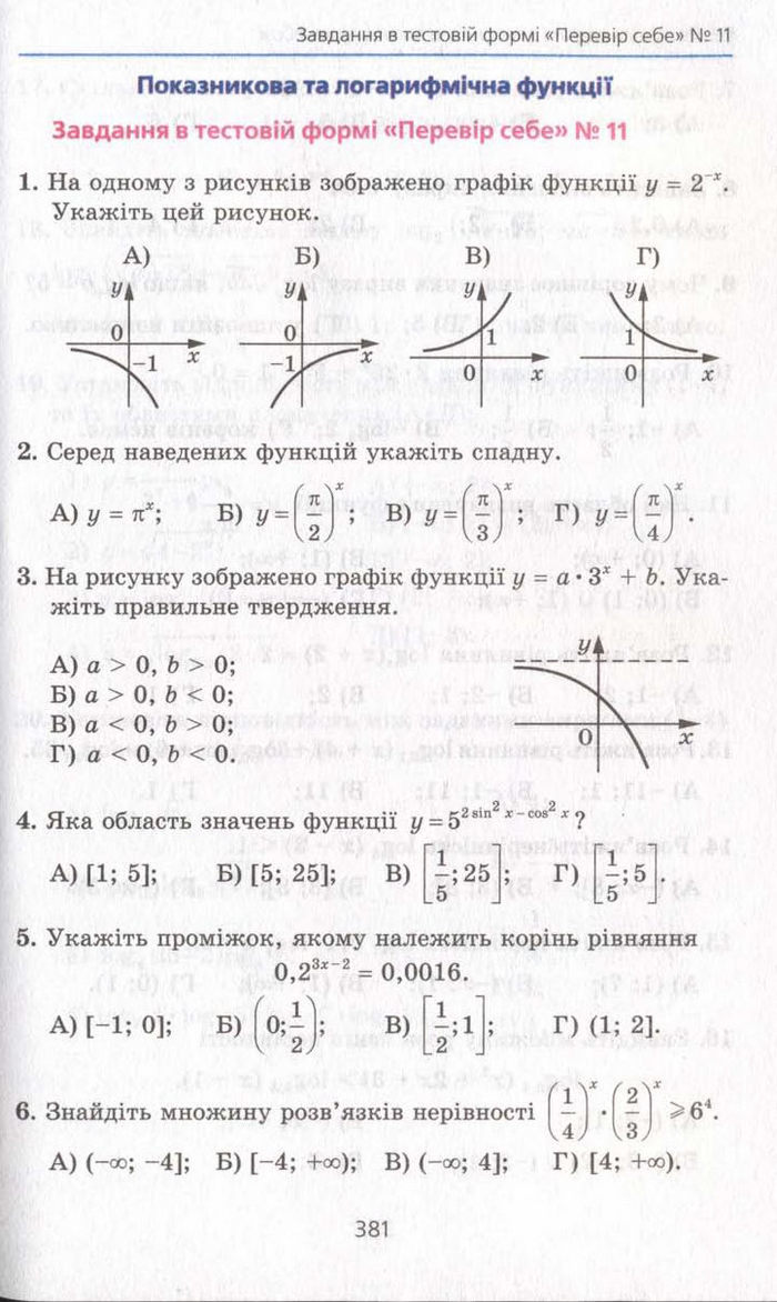 Алгебра 11 клас Мерзляк (Академічний)