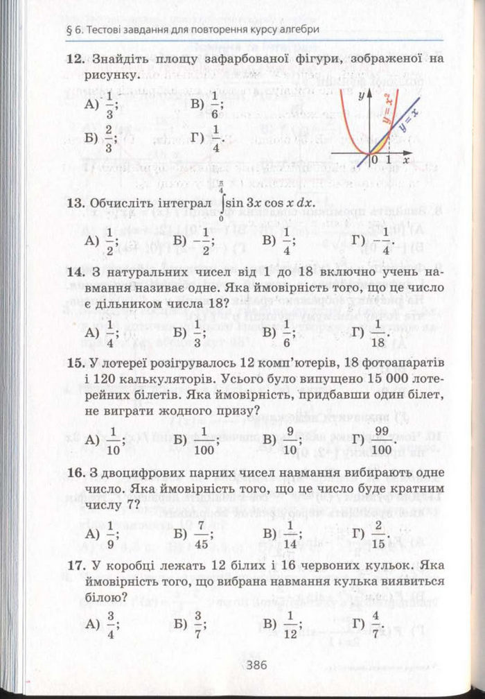 Алгебра 11 клас Мерзляк (Академічний)