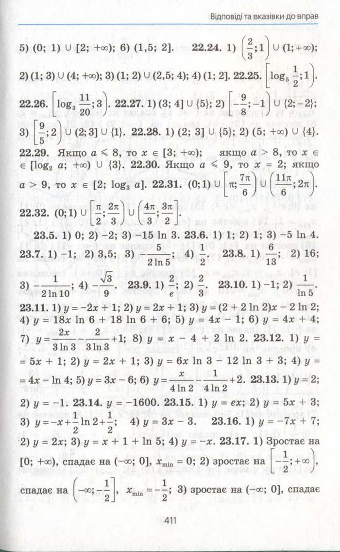 Алгебра 11 клас Мерзляк (Академічний)
