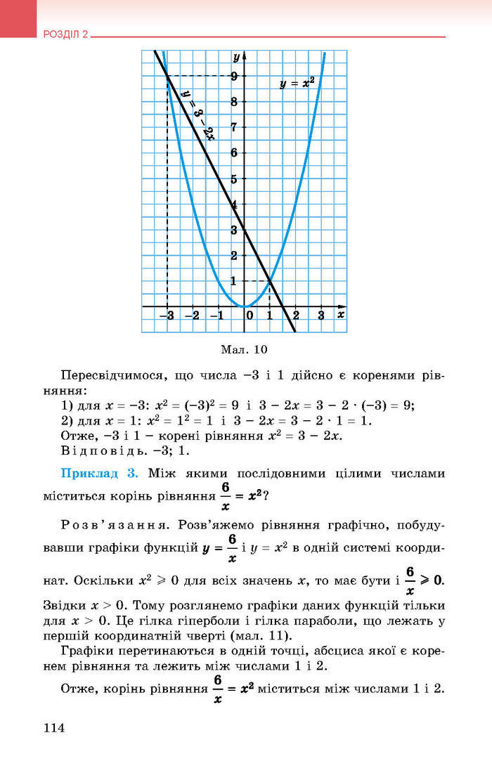 Підручник Алгебра 8 клас Істер 2016 (Укр.)