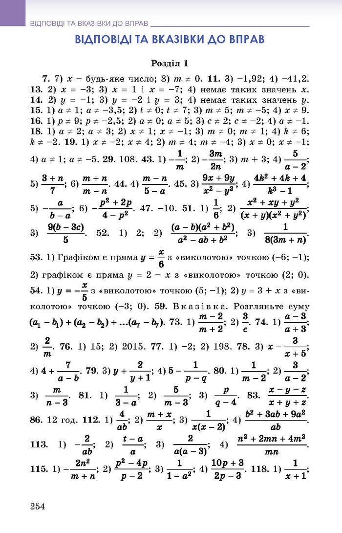 Підручник Алгебра 8 клас Істер 2016 (Укр.)