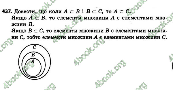 Відповіді Алгебра 8 клас Мерзляк 2021-2016