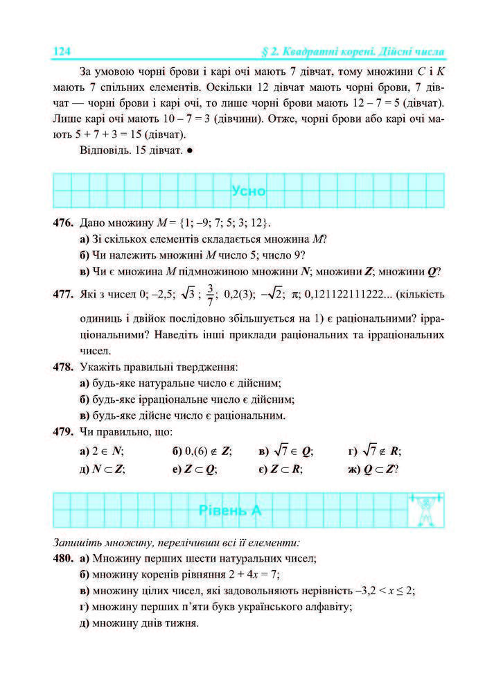 Підручник Алгебра 8 клас Кравчук 2016