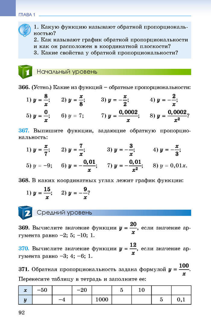 Учебник Алгебра 8 класс Истер 2016 (Рус.)