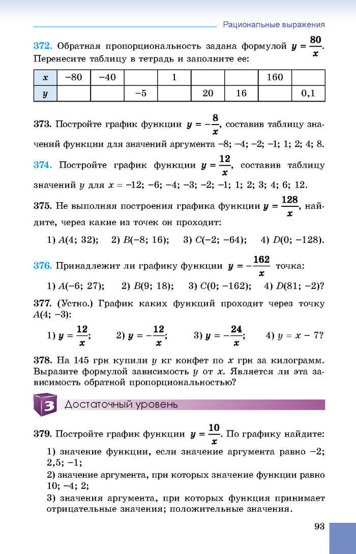 Учебник Алгебра 8 класс Истер 2016 (Рус.)