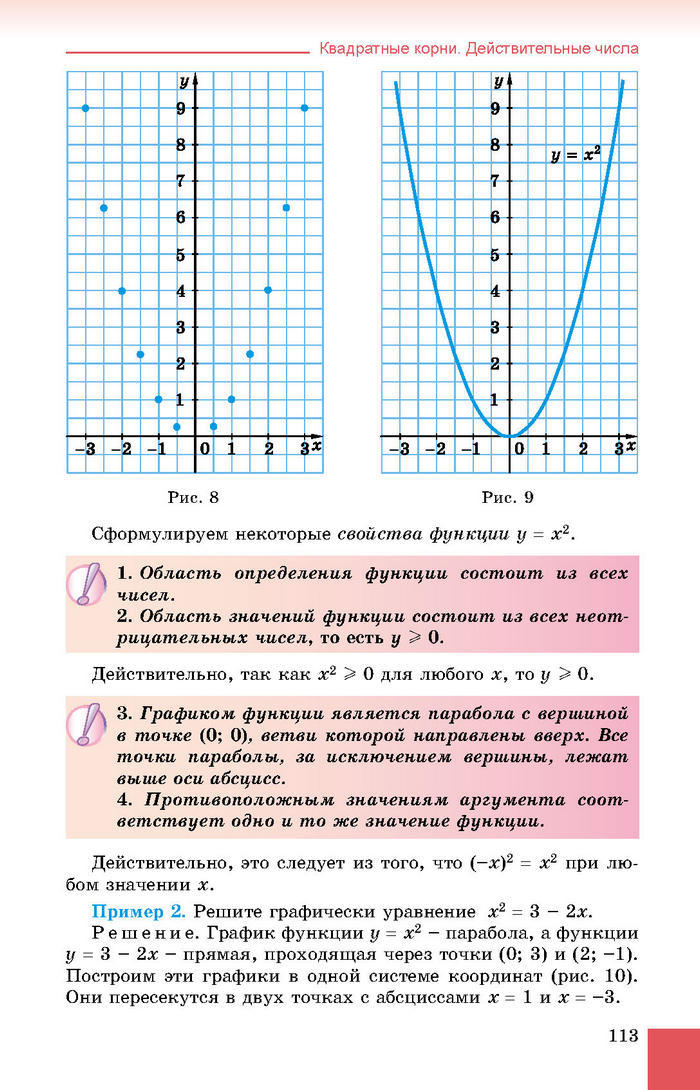 Учебник Алгебра 8 класс Истер 2016 (Рус.)