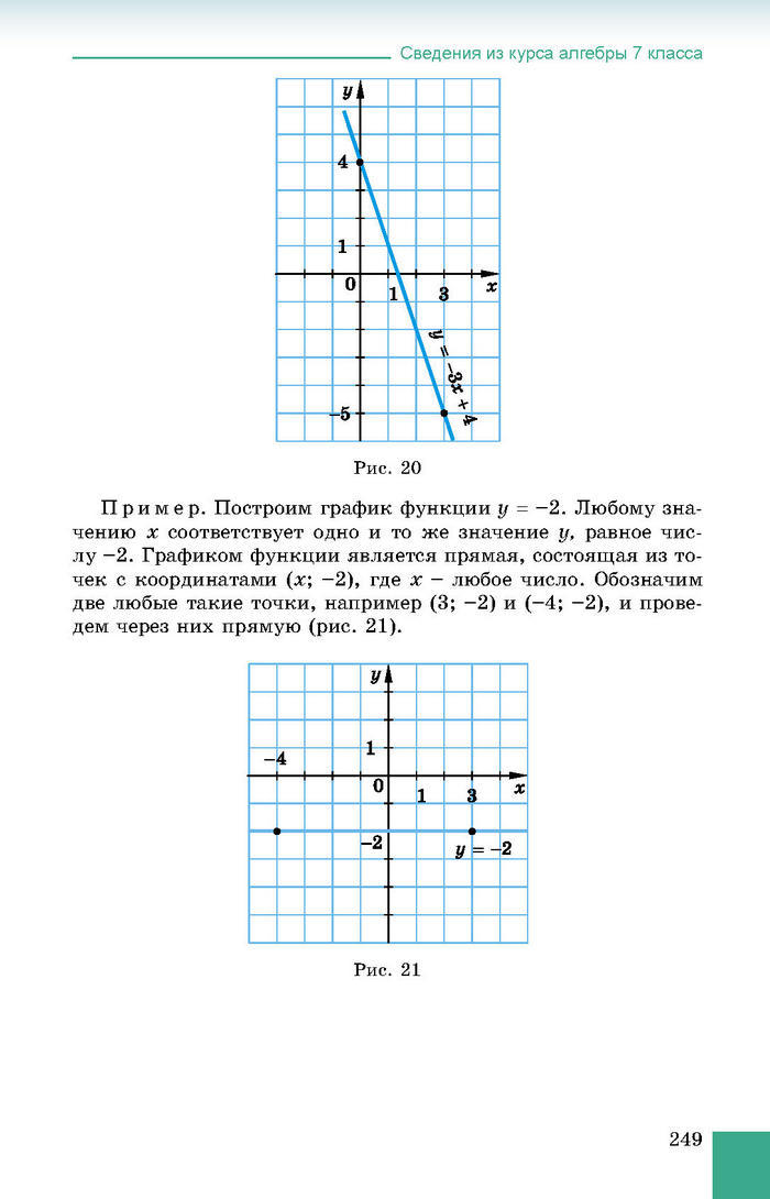 Учебник Алгебра 8 класс Истер 2016 (Рус.)