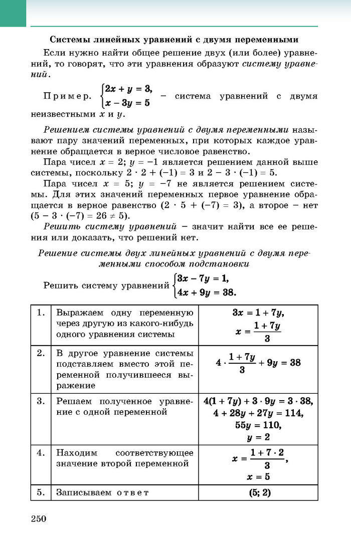 Учебник Алгебра 8 класс Истер 2016 (Рус.)