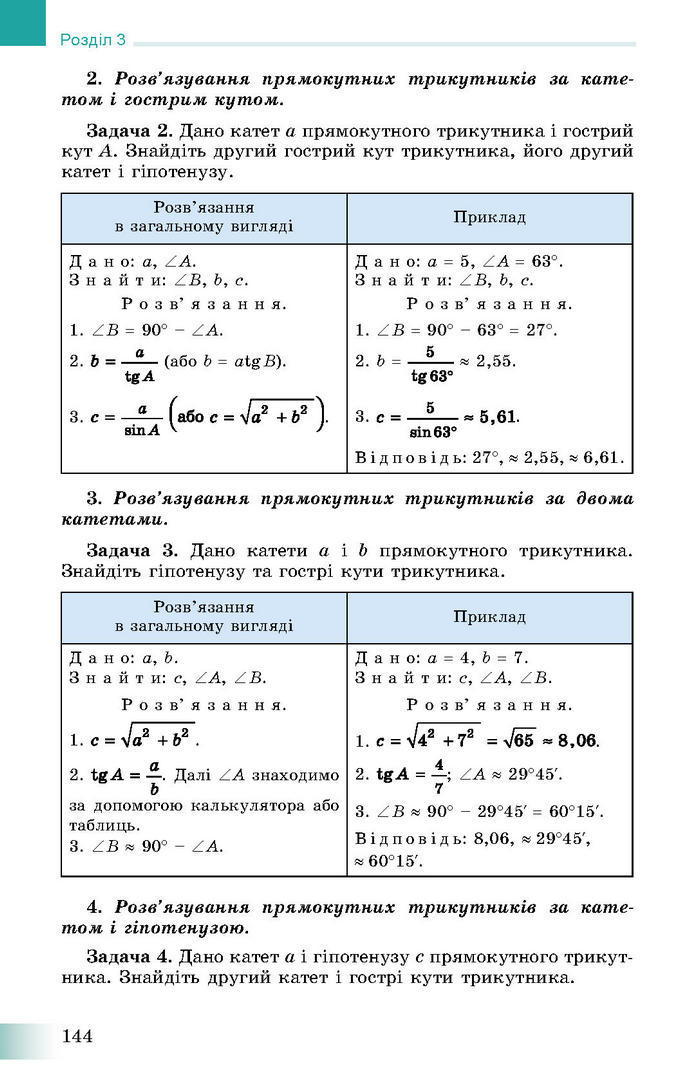 Підручник Геометрія 8 клас Істер 2016 (Укр.)