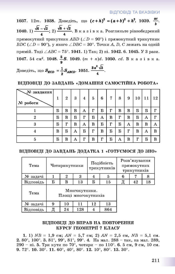 Підручник Геометрія 8 клас Істер 2016 (Укр.)