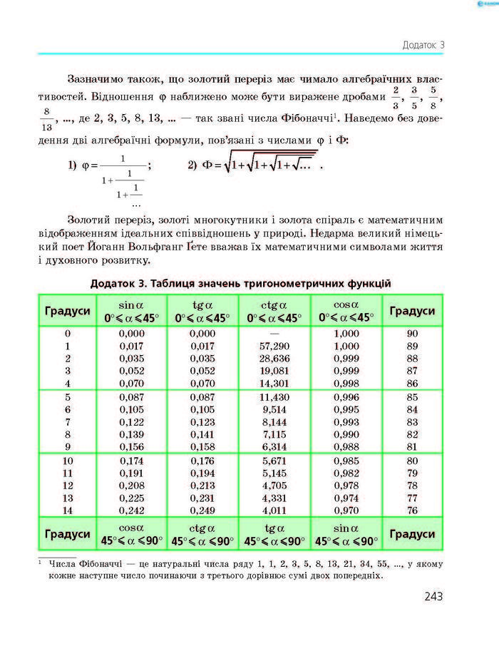 Підручник Геометрія 8 клас Роганін 2016