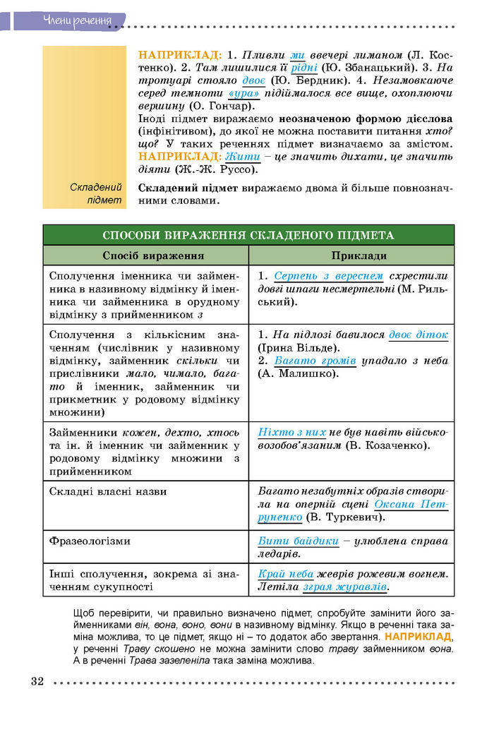 Підручник Українська мова 8 клас Заболотний 2016 (Укр.)