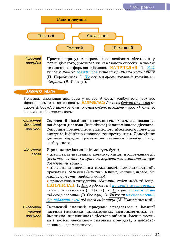 Підручник Українська мова 8 клас Заболотний 2016 (Укр.)