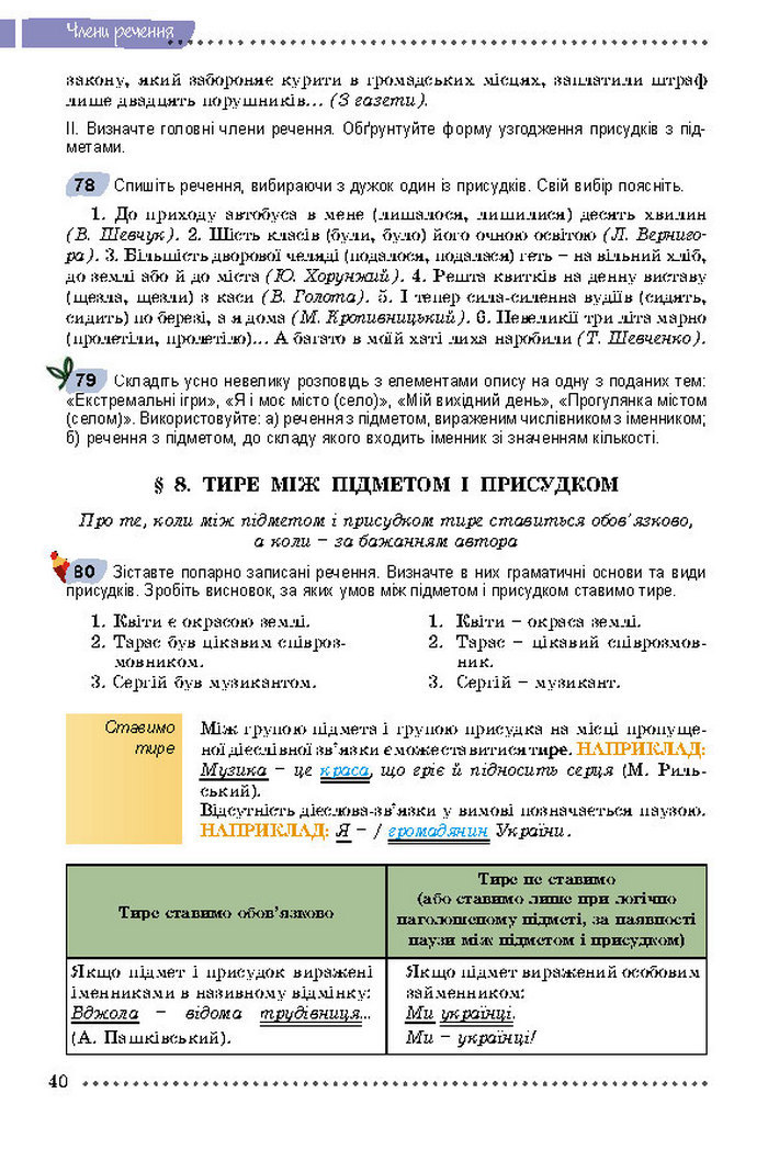 Підручник Українська мова 8 клас Заболотний 2016 (Укр.)