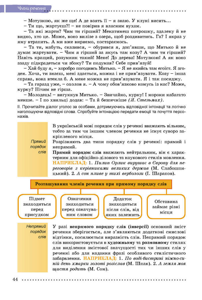 Підручник Українська мова 8 клас Заболотний 2016 (Укр.)