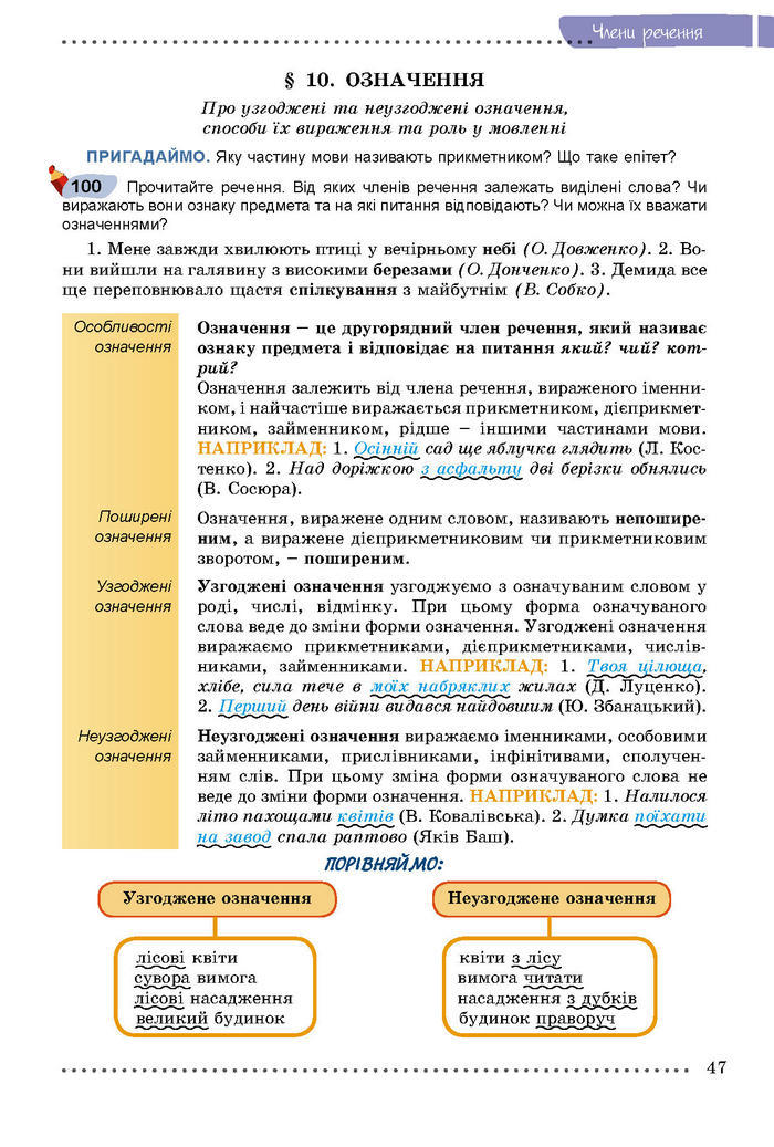 Підручник Українська мова 8 клас Заболотний 2016 (Укр.)