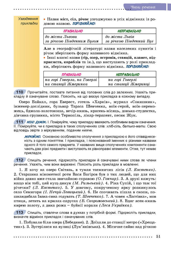 Підручник Українська мова 8 клас Заболотний 2016 (Укр.)