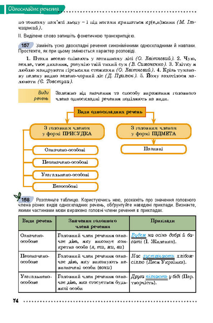 Підручник Українська мова 8 клас Заболотний 2016 (Укр.)