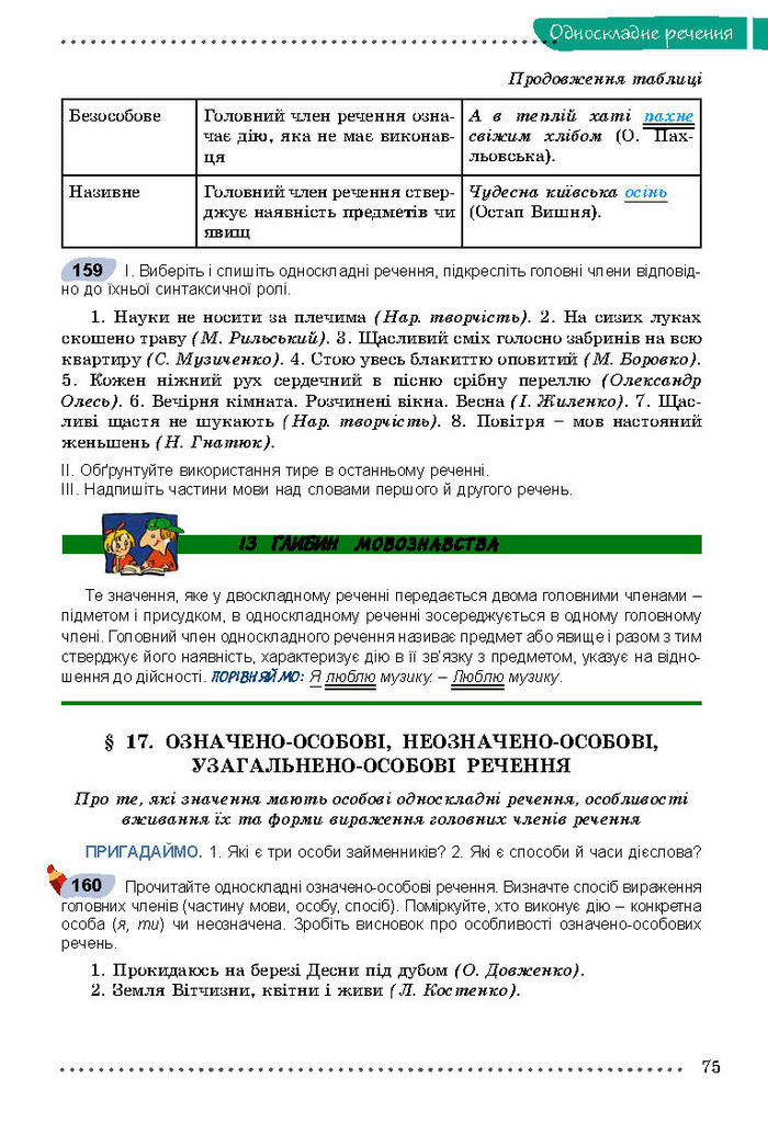 Підручник Українська мова 8 клас Заболотний 2016 (Укр.)