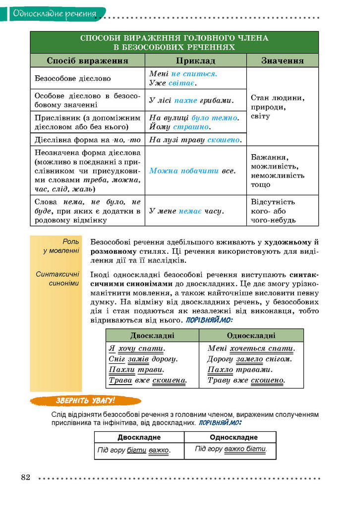 Підручник Українська мова 8 клас Заболотний 2016 (Укр.)