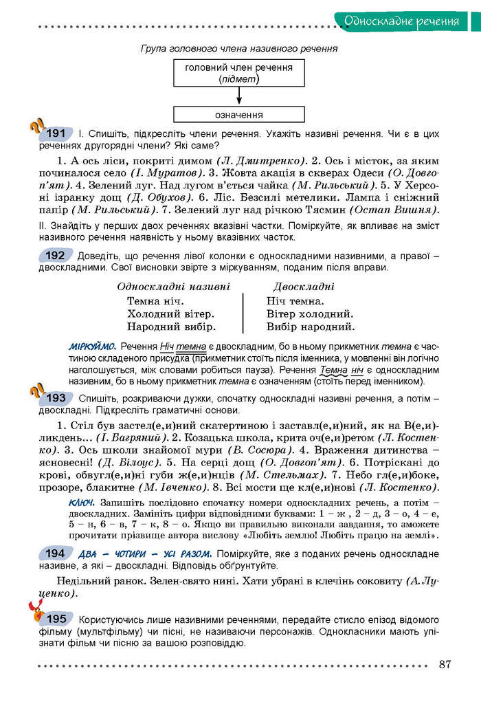 Підручник Українська мова 8 клас Заболотний 2016 (Укр.)