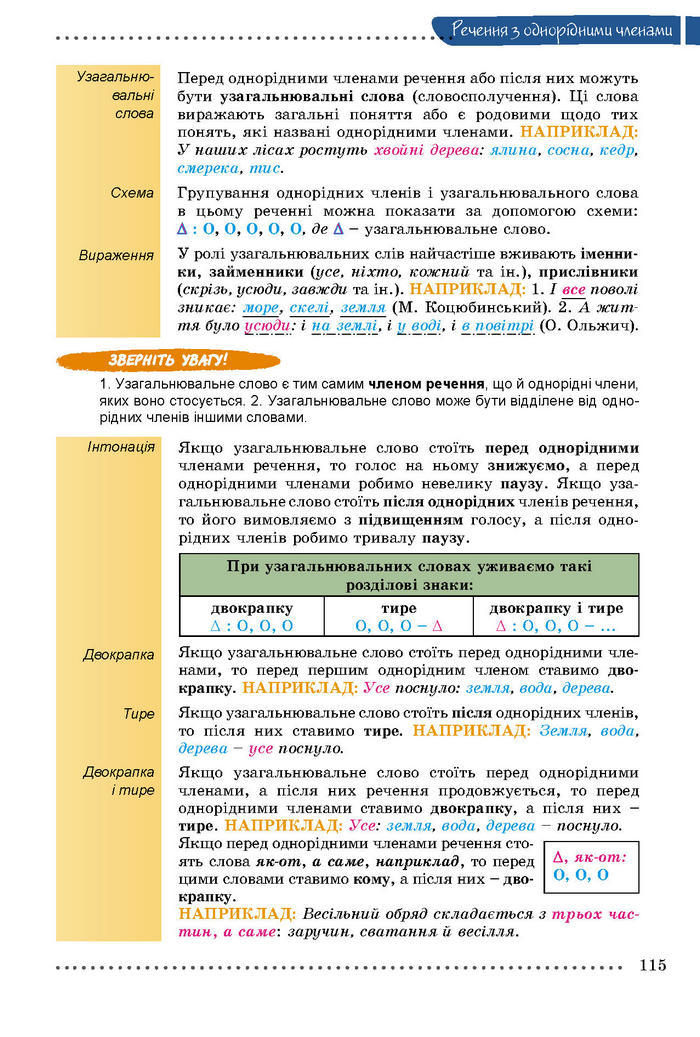 Підручник Українська мова 8 клас Заболотний 2016 (Укр.)