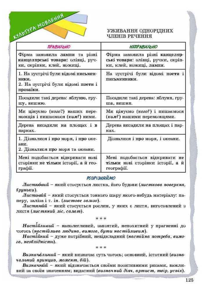 Підручник Українська мова 8 клас Заболотний 2016 (Укр.)