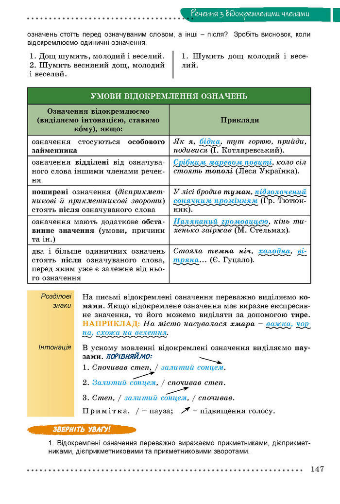 Підручник Українська мова 8 клас Заболотний 2016 (Укр.)