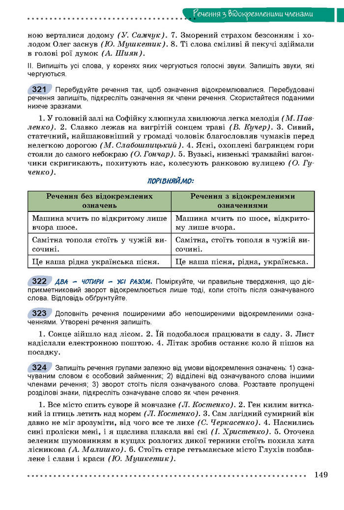 Підручник Українська мова 8 клас Заболотний 2016 (Укр.)