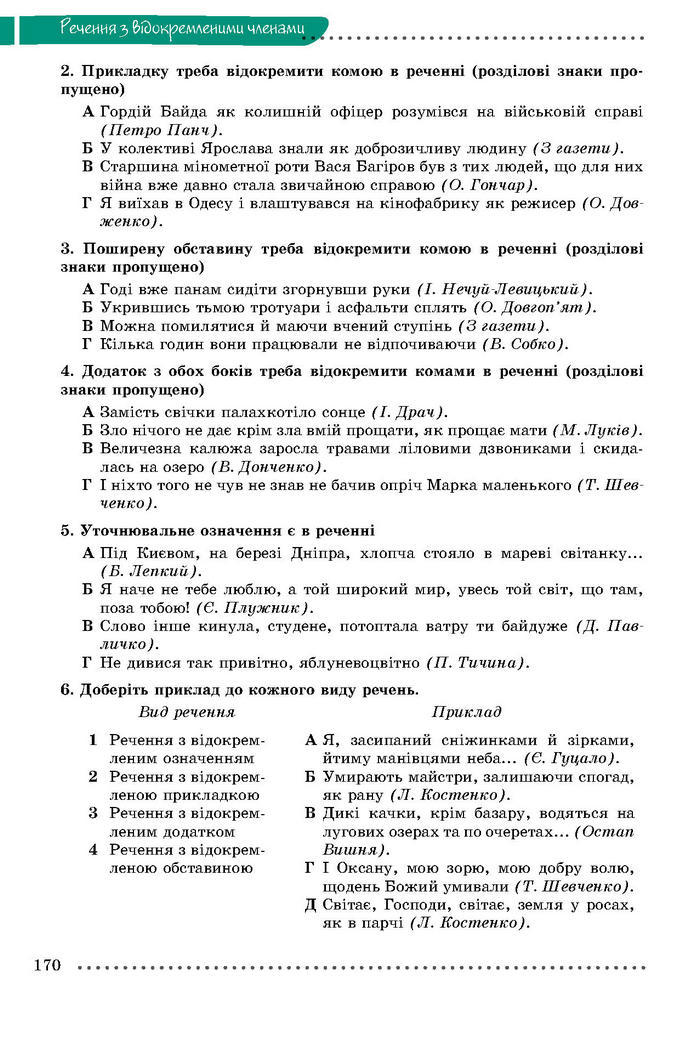 Підручник Українська мова 8 клас Заболотний 2016 (Укр.)