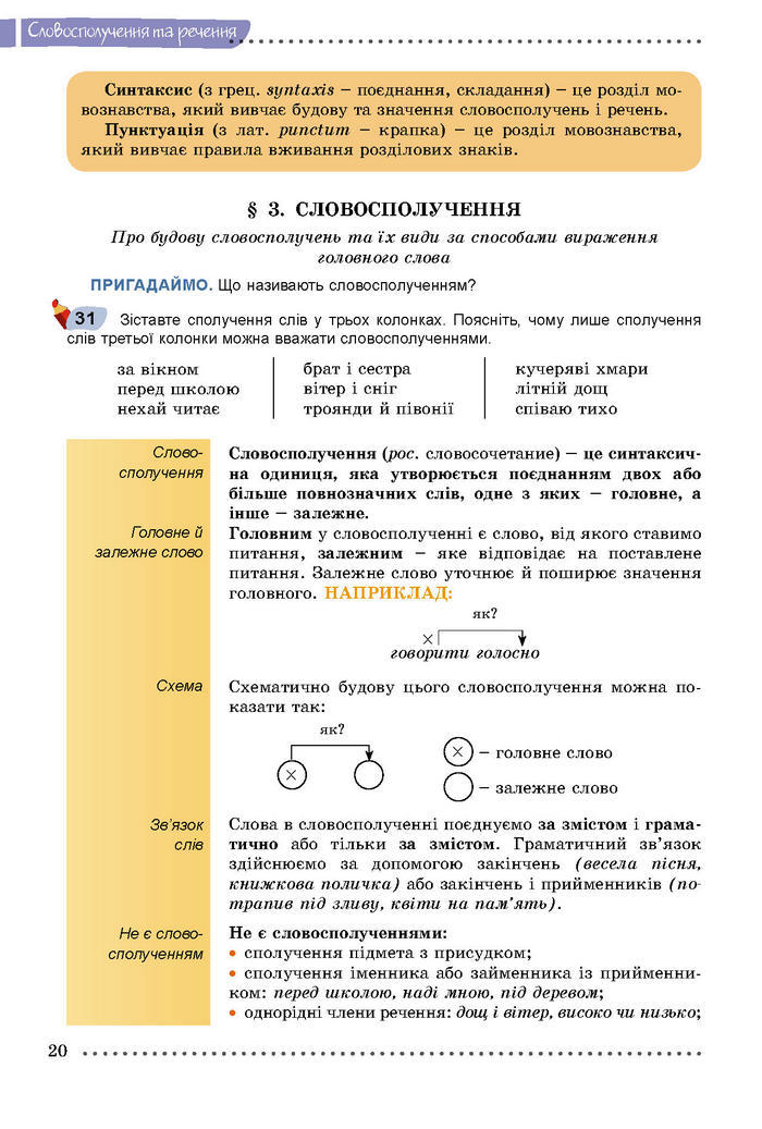 Українська мова 8 класс Заболотний 2016 (Рус.)