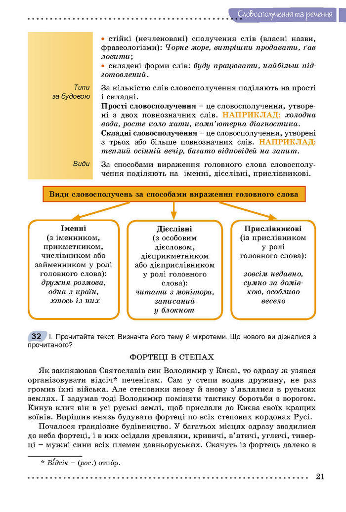 Українська мова 8 класс Заболотний 2016 (Рус.)