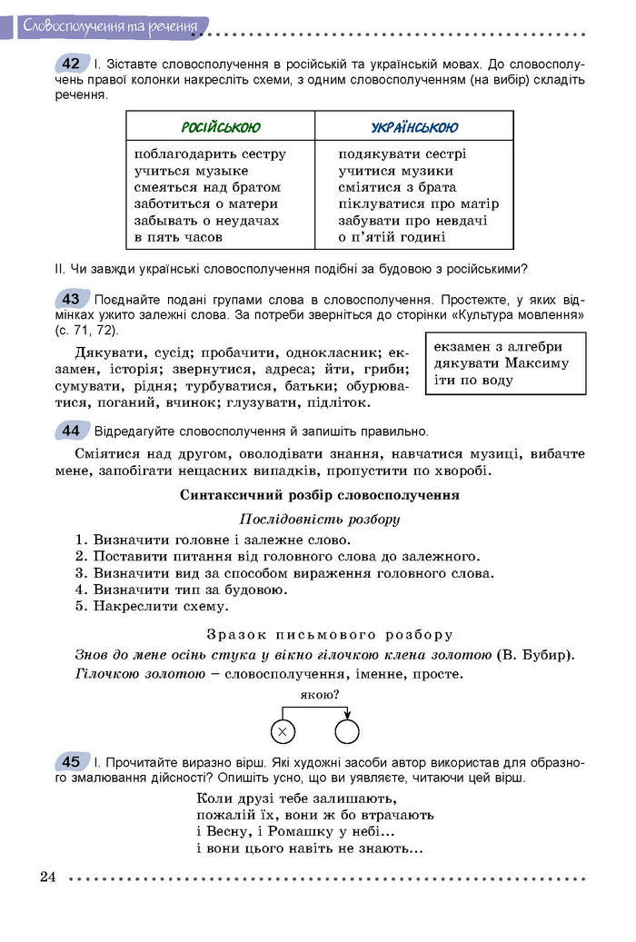 Українська мова 8 класс Заболотний 2016 (Рус.)