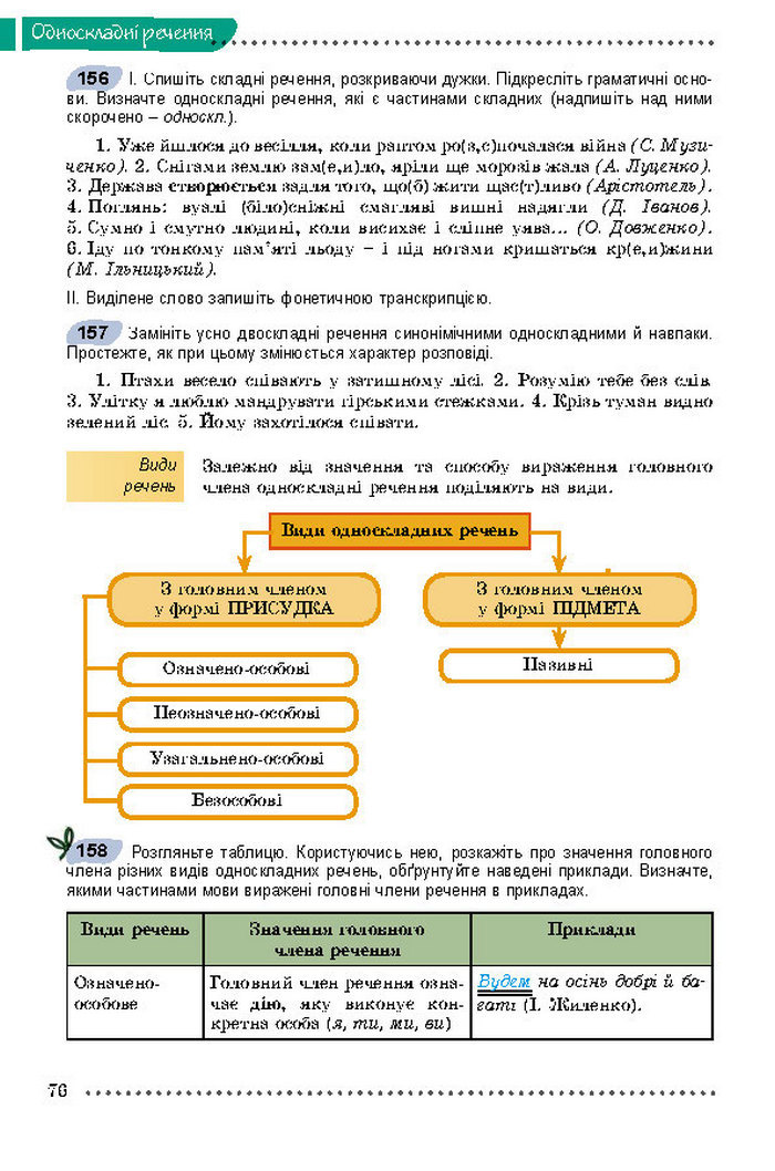 Українська мова 8 класс Заболотний 2016 (Рус.)