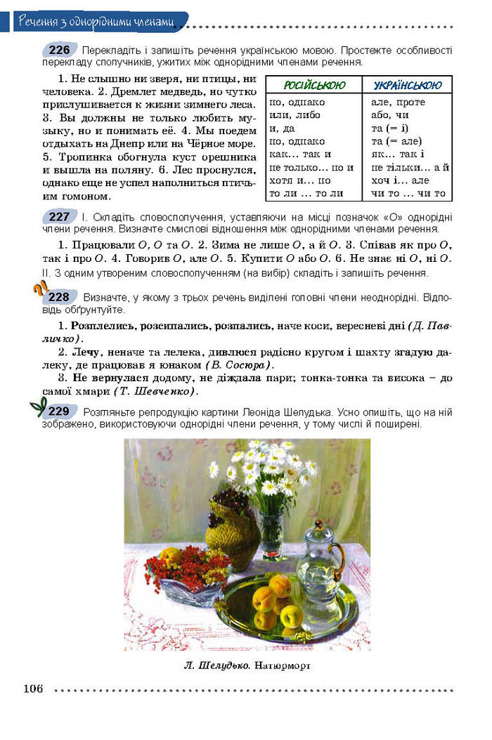 Українська мова 8 класс Заболотний 2016 (Рус.)