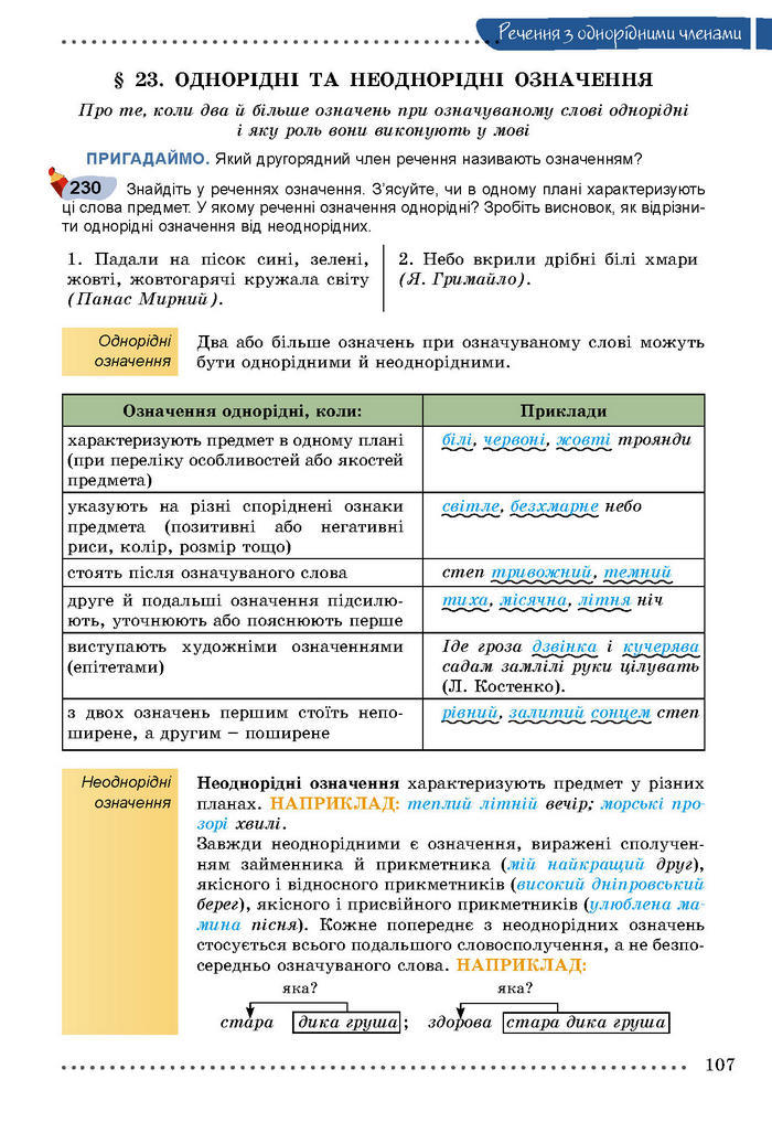 Українська мова 8 класс Заболотний 2016 (Рус.)
