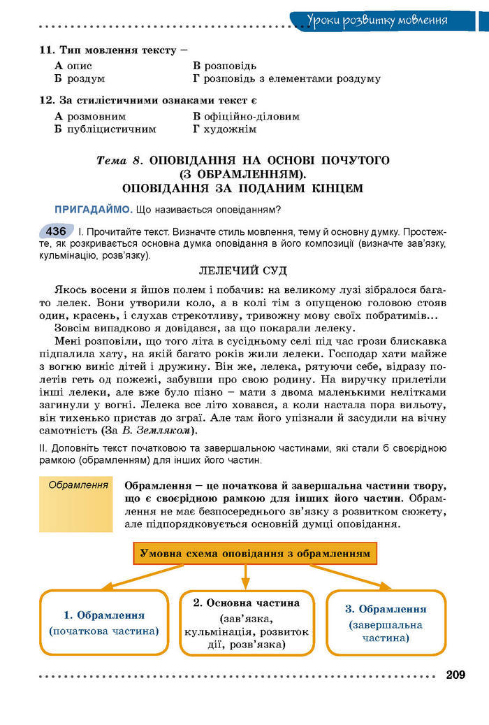 Українська мова 8 класс Заболотний 2016 (Рус.)