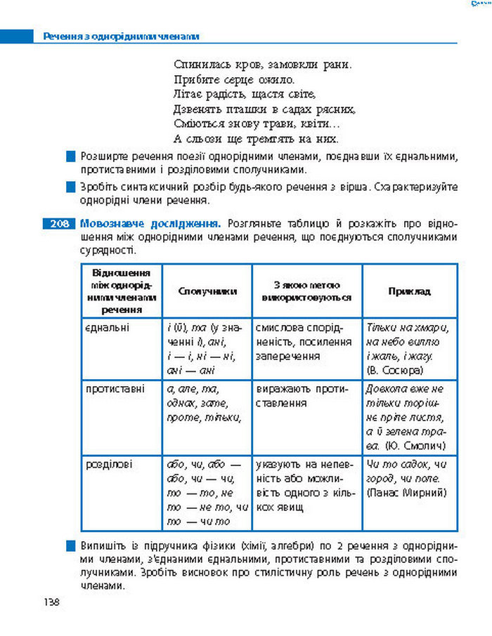 Підручник Українська мова 8 клас Пентилюк 2016