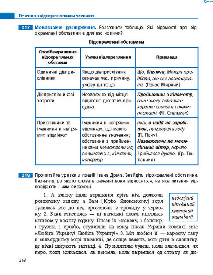 Підручник Українська мова 8 клас Пентилюк 2016