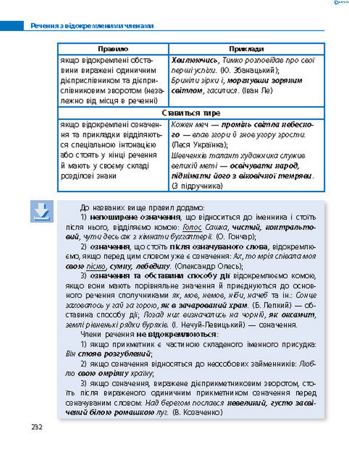 Підручник Українська мова 8 клас Пентилюк 2016