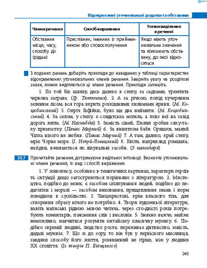 Підручник Українська мова 8 клас Пентилюк 2016